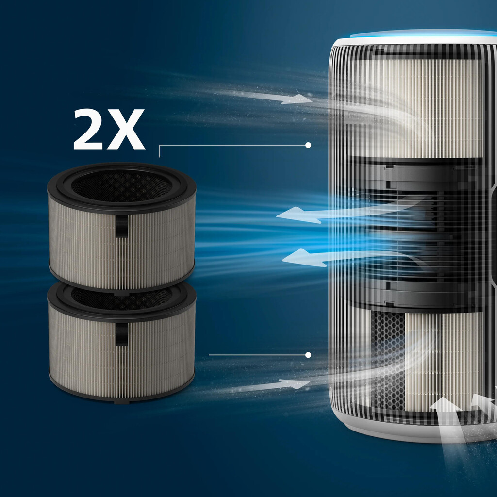 Philips PureProtect 3200-serie - Afbeelding 3