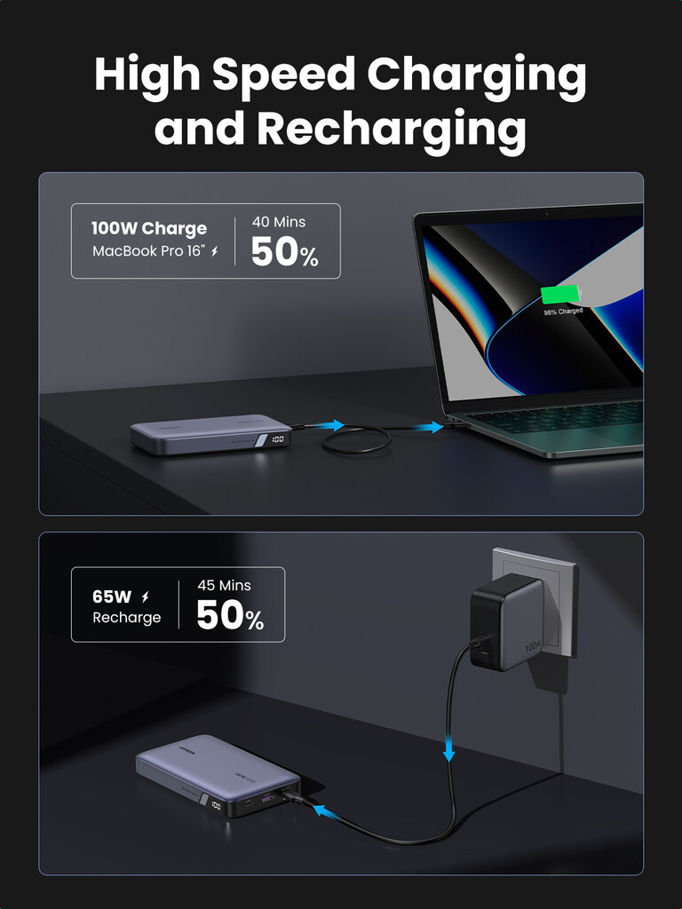 Ugreen 25188 powerbank 20000 mAh Grijs - Afbeelding 4