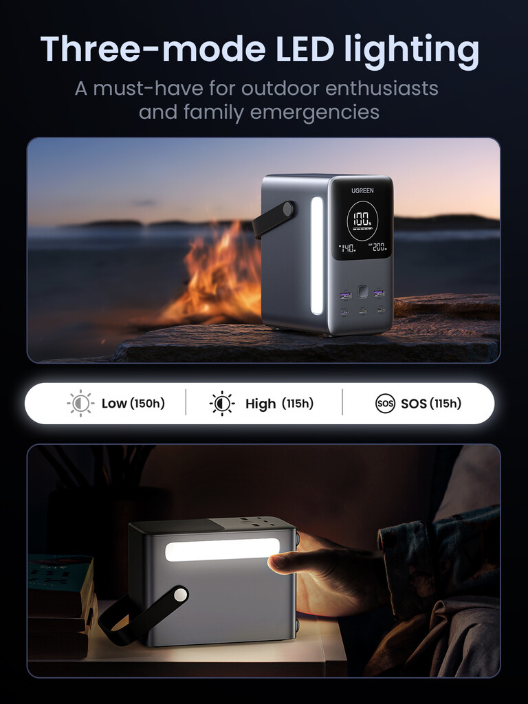 Ugreen Nexode Power Bank 48000 mAh Lithium Grijs - Afbeelding 11