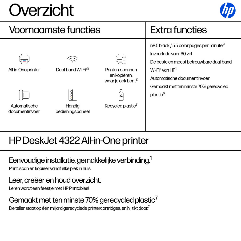 HP DeskJet 4322 Draadloos All-in-One Kleur Printer - Afbeelding 20