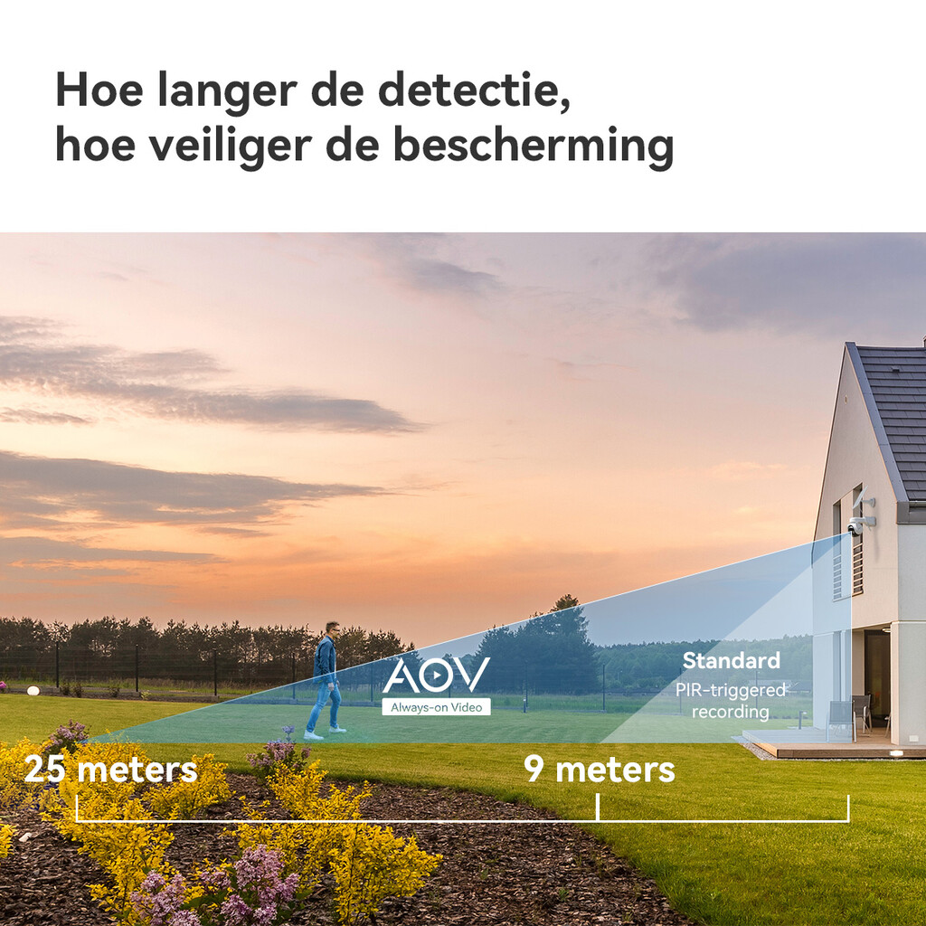 Imou AOV PT 5MP Turret IP-beveiligingscamera Buiten 2880 x 1620 Pixels Muur - Afbeelding 8