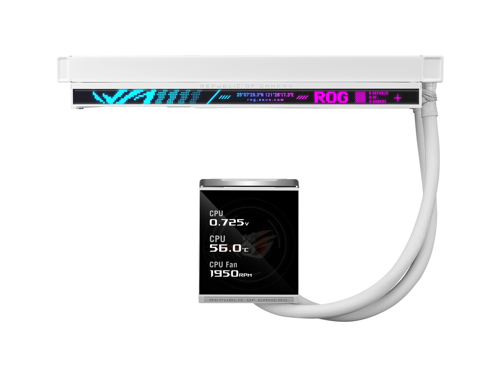 ASUS ROG Strix LC IV 360 ARGB LCD White Edition Processor Kit voor vloeistofkoeling 12 cm Wit - Afbeelding 6
