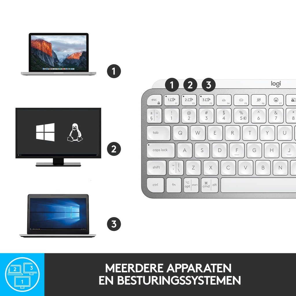Logitech Master MX Keys Mini - Afbeelding 11