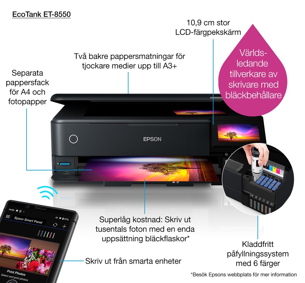 Epson EcoTank ET-8550 A3+ Wi-Fi-fotoprinter met inkttank - Afbeelding 32