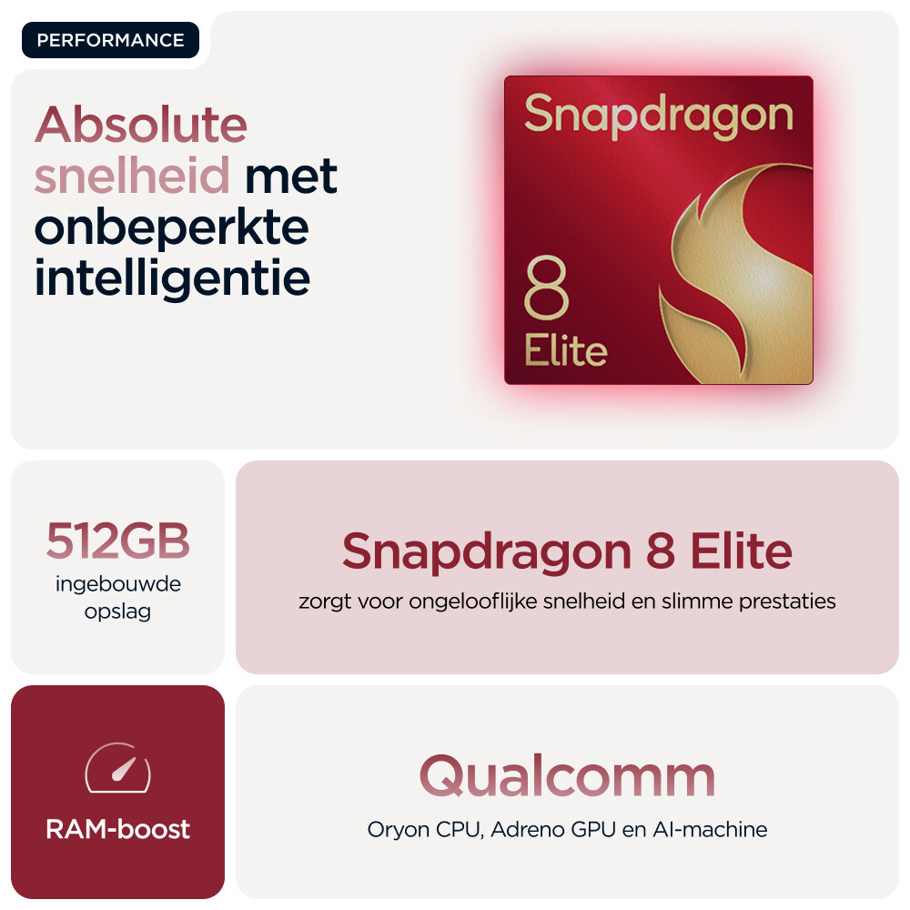 Motorola razr 60 ultra 17,7 cm (6.96") Dual SIM Android 15 5G USB Type-C 16 GB 512 GB 4700 mAh Bordeaux - Afbeelding 36