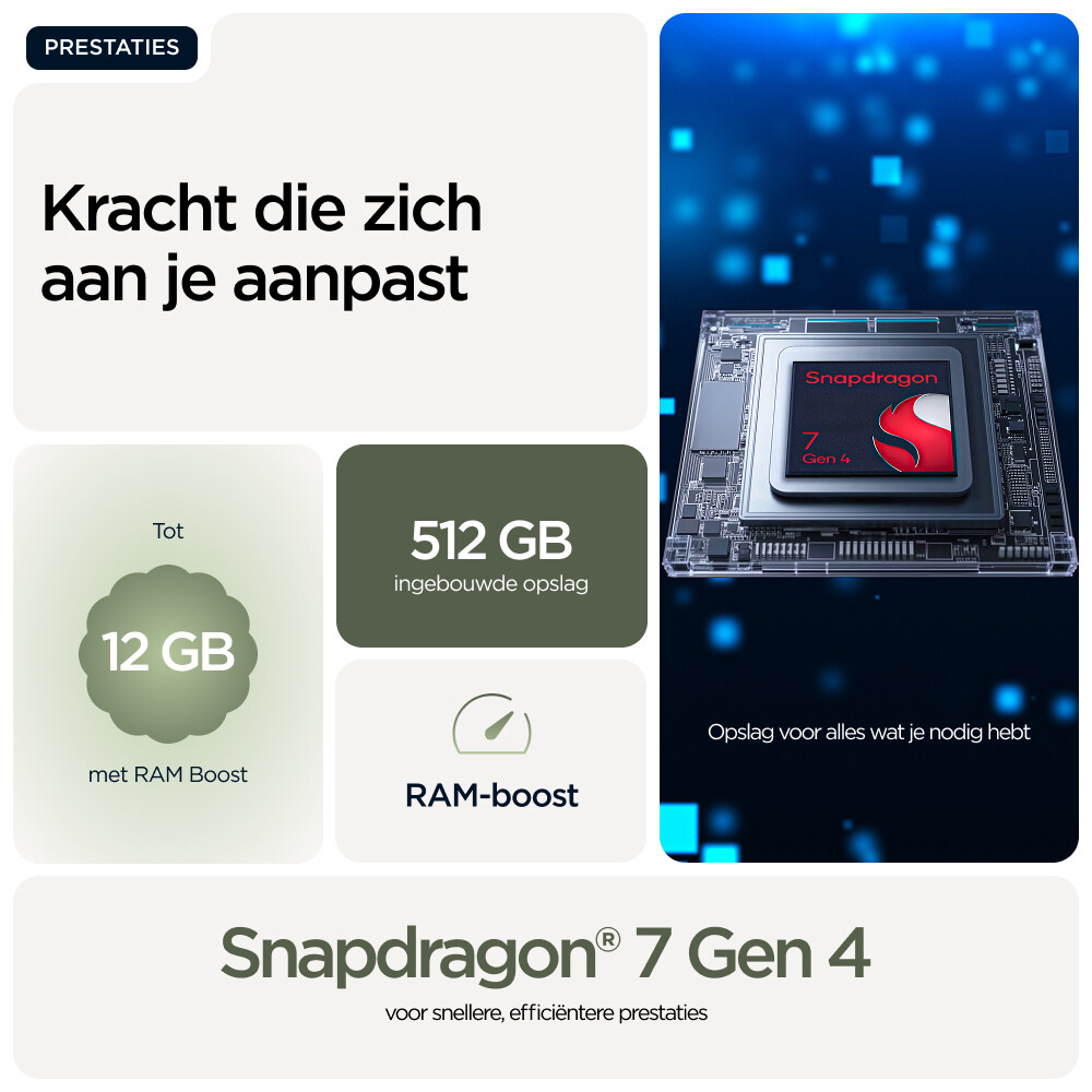 Motorola edge 70 17 cm (6.7") Dual SIM Android 16.0 5G USB Type-C 12 GB 512 GB 4800 mAh Groen - Afbeelding 16