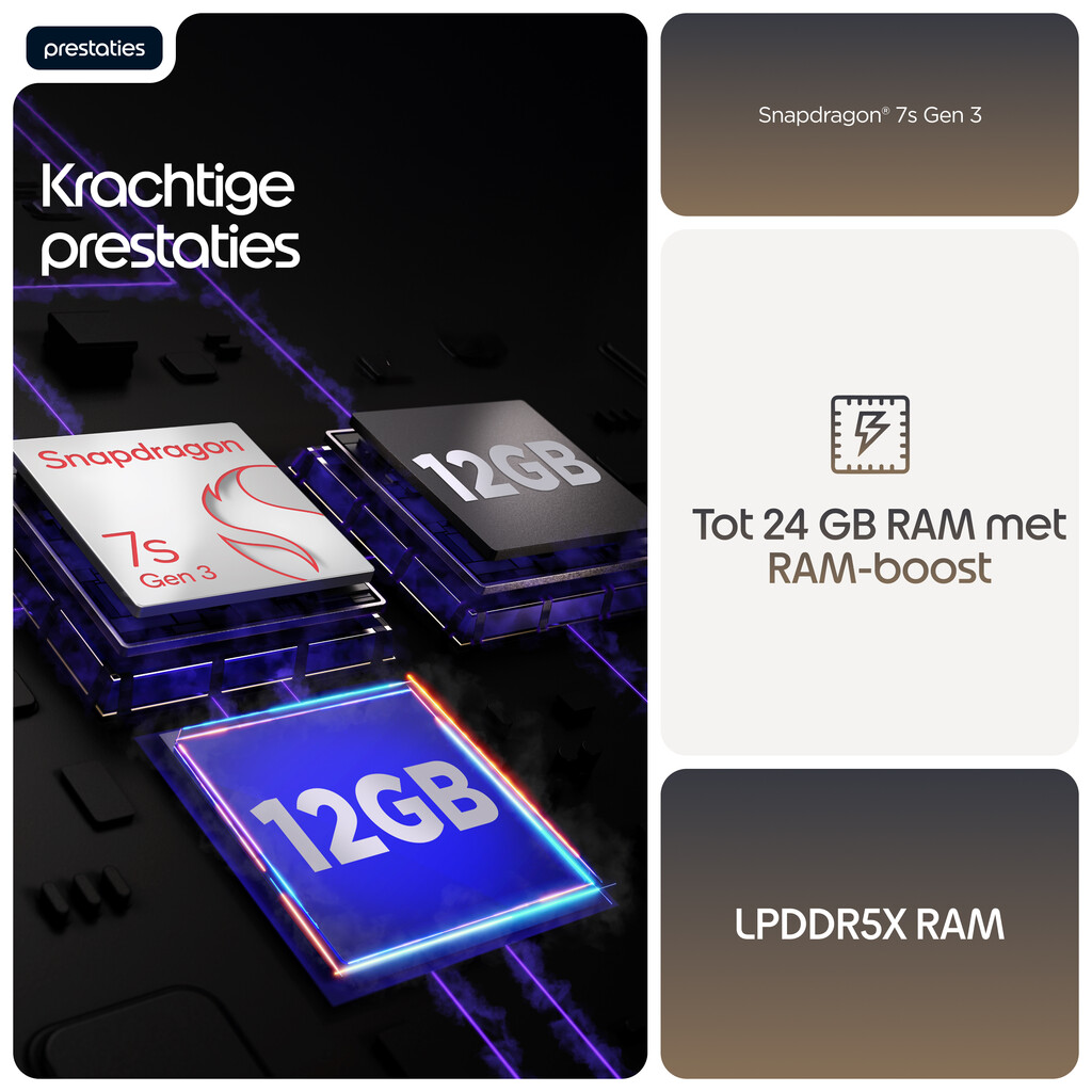 Motorola edge 70 fusion 17,2 cm (6.78") Dual SIM Android 16.0 5G USB Type-C 12 GB 256 GB 7000 mAh Zwart - Afbeelding 6