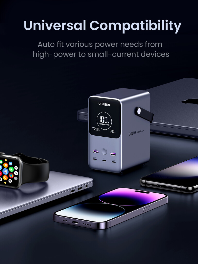 Ugreen Nexode Power Bank 48000 mAh Lithium Grijs - Afbeelding 15