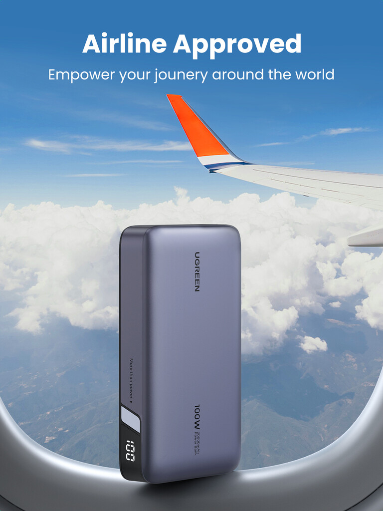 Ugreen 25188 powerbank 20000 mAh Grijs - Afbeelding 9