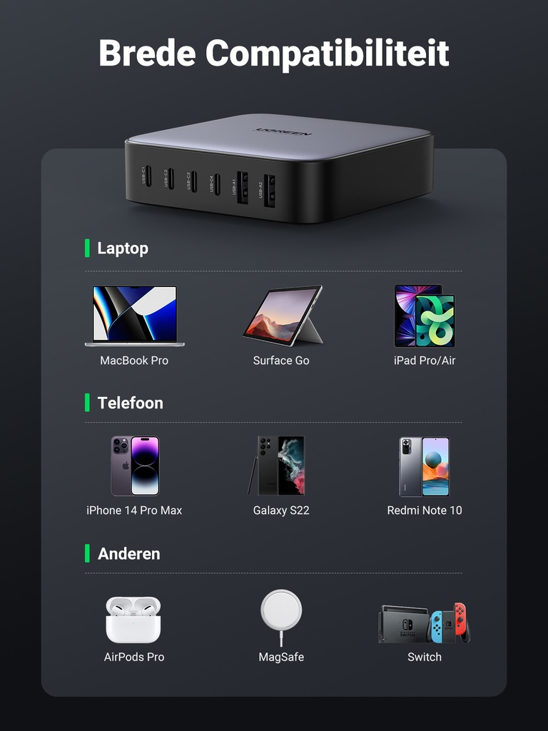 Ugreen 40914 Nexode 200W GaN Desktop USB-C USB-A Oplader - Afbeelding 4