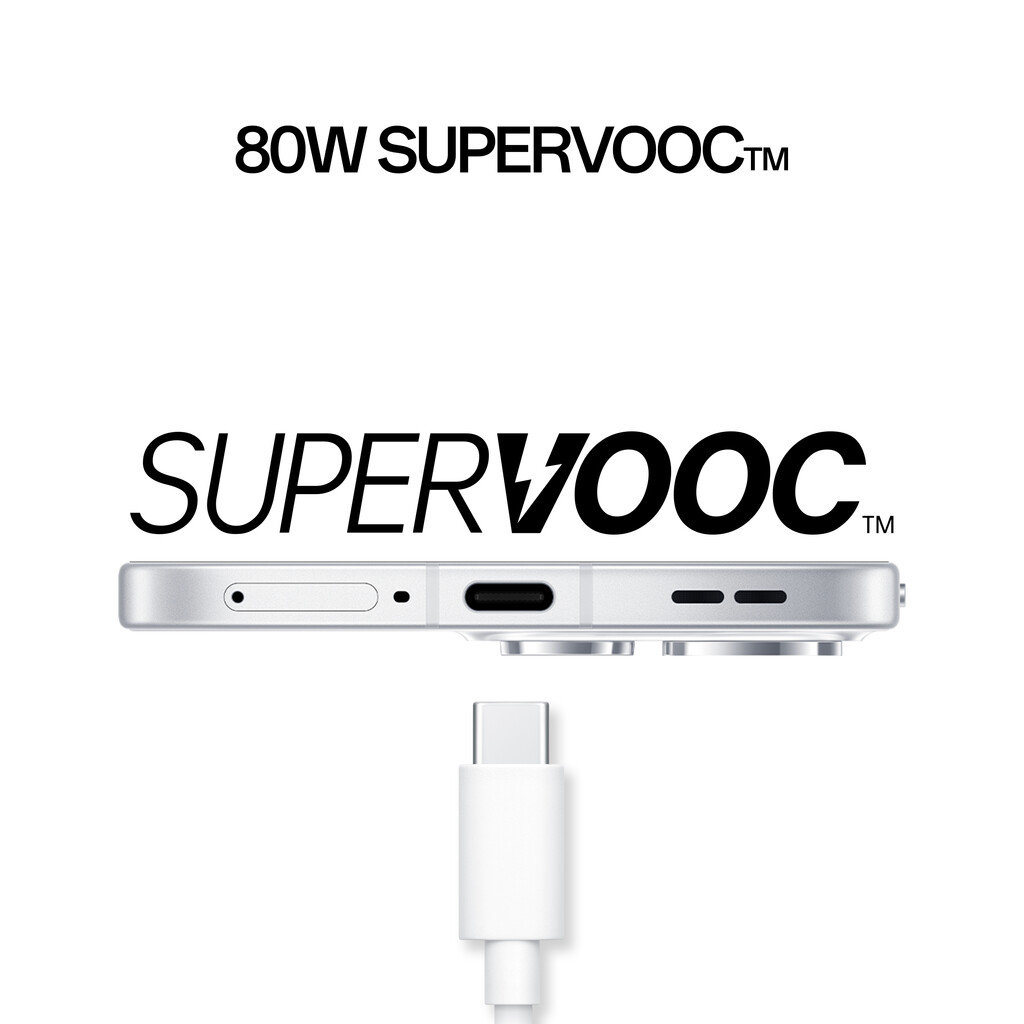 OPPO Reno15 5G Aurora White Box 16,7 cm (6.59") Dual SIM Android 16.0 USB Type-C 8 GB 512 GB 6500 mAh Wit - Afbeelding 4