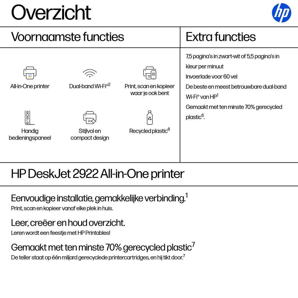 HP DeskJet 2922 Draadloos All-in-One Kleur Printer - Afbeelding 21