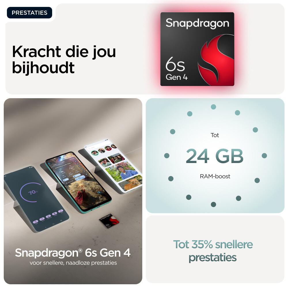 Motorola moto g57 power 17,1 cm (6.72") Dual SIM Android 16.0 5G USB Type-C 12 GB 256 GB 7000 mAh Turkoois - Afbeelding 9