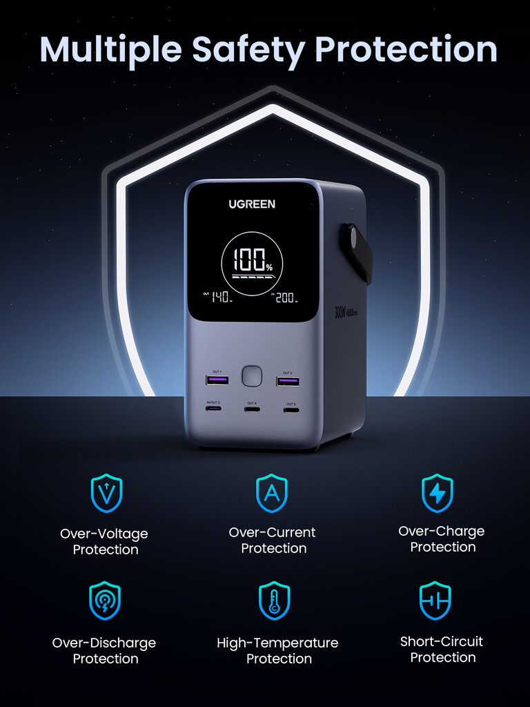 Ugreen Nexode Power Bank 48000 mAh Lithium Grijs - Afbeelding 12