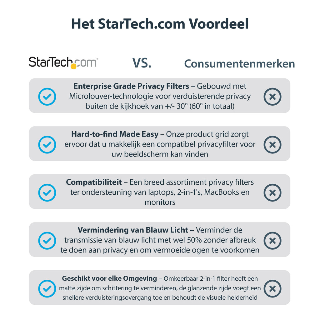 StarTech.com 13.3in Privacy Filter voor Laptop, Anti-Glans Privacy Scherm voor 16:9 Breedbeeld Displays, Laptop Monitor Screen - Afbeelding 16