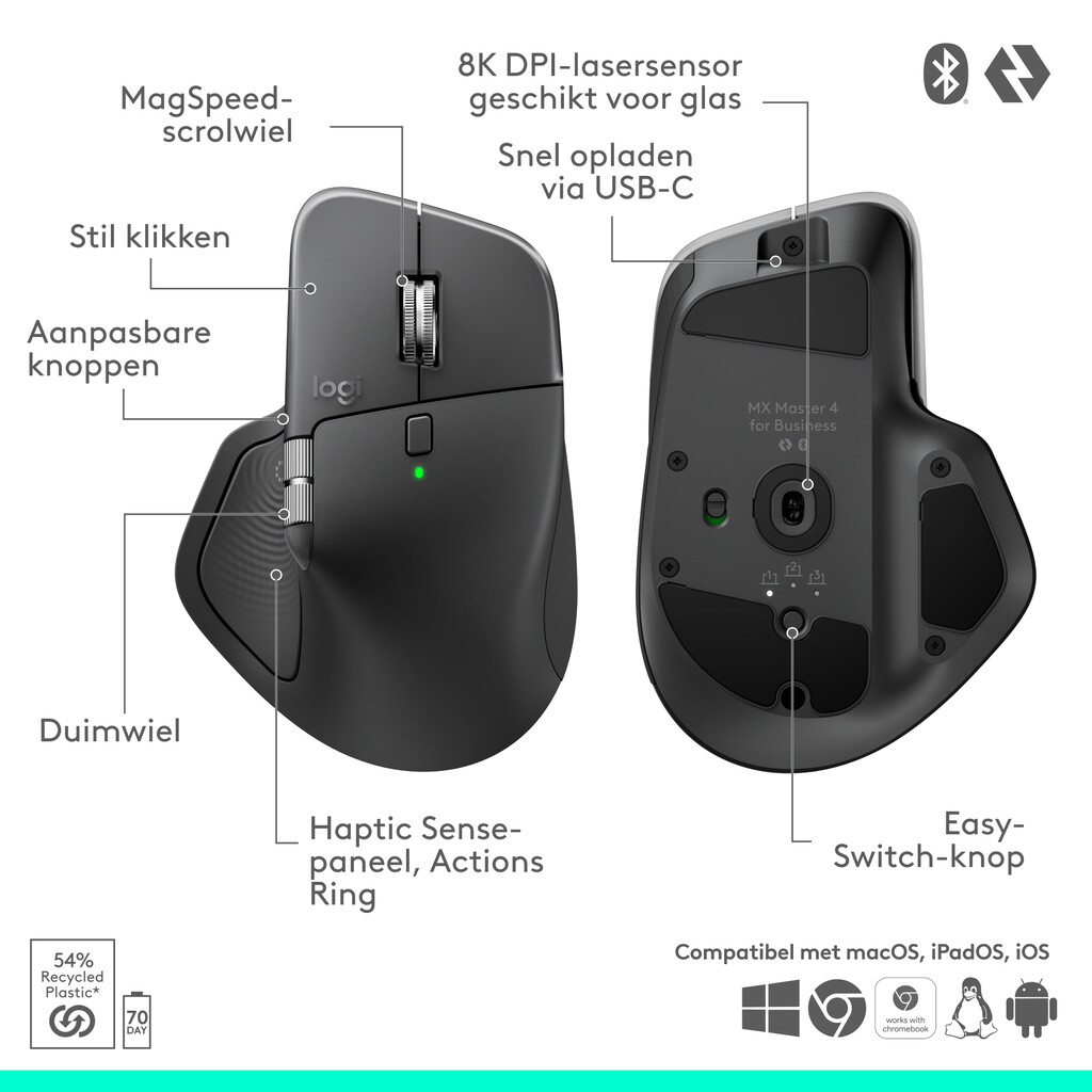 Logitech MX Master 4 for Business - Graphite - Afbeelding 22