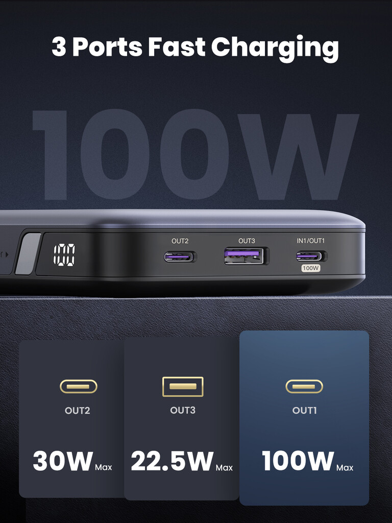 Ugreen 25188 powerbank 20000 mAh Grijs - Afbeelding 5