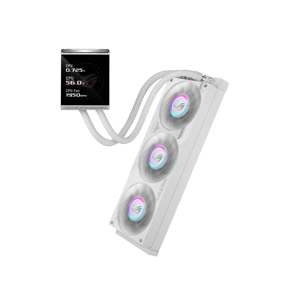 ASUS ROG Strix LC IV 360 ARGB LCD White Edition Processor Kit voor vloeistofkoeling 12 cm Wit - Afbeelding 5