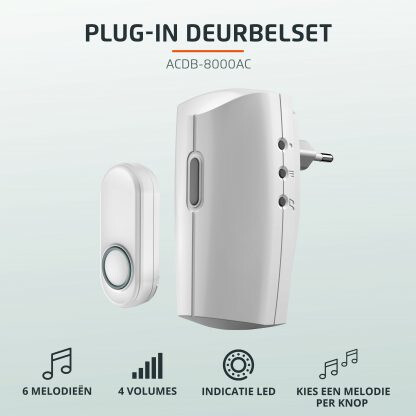 KlikAanKlikUit ACDB-8000AC Wit - Afbeelding 8