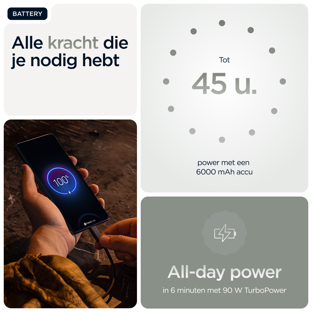 Motorola edge 60 pro 16,9 cm (6.67") Dual SIM Android 15 5G USB Type-C 12 GB 512 GB 6000 mAh Grijs - Afbeelding 6