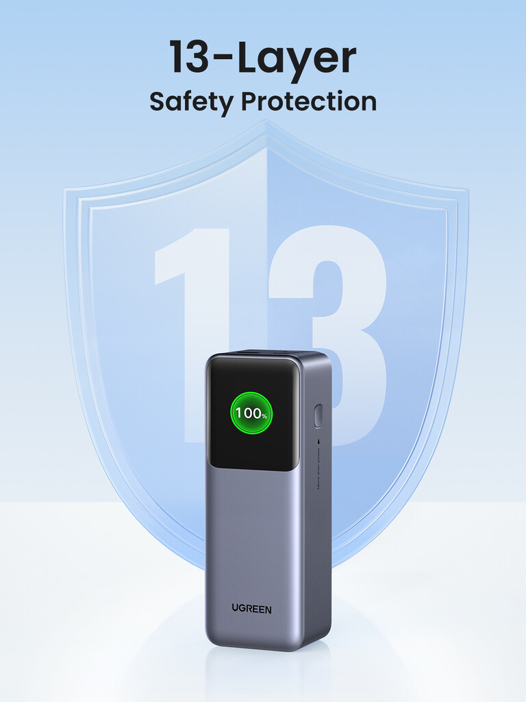 Ugreen 25000mAh 200W Fast Charging Powerbank Grijs - Afbeelding 8