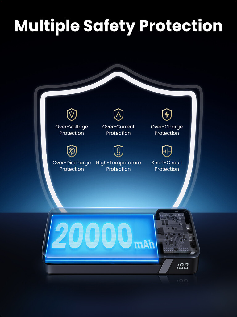 Ugreen 25188 powerbank 20000 mAh Grijs - Afbeelding 7